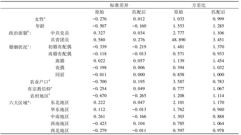 如何选择合适的轻型仓储货架？揭秘选购要点