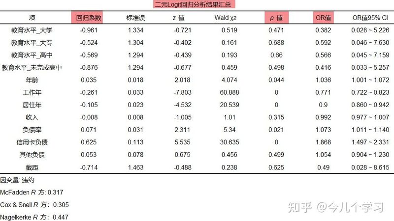 周转箱型号6035：揭秘其参数背后的物流智慧