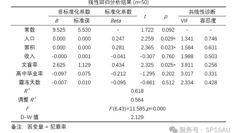 轻型横梁式货架选购要点解析
