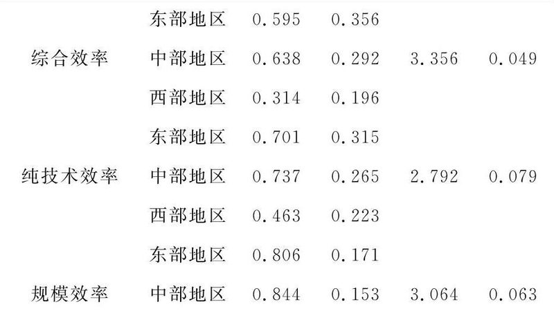 高位货架安装规范GB解读：确保仓储安全的关键步骤
