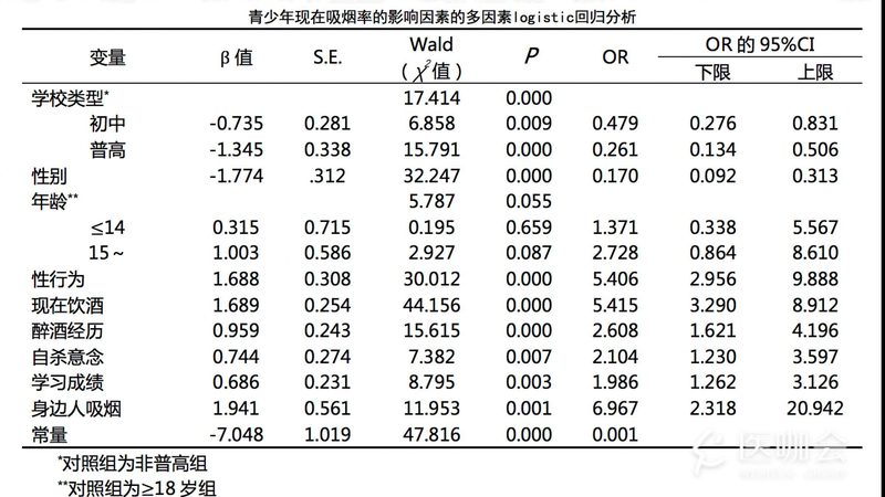 货架仓库面积匹配公式：精准布局，提升仓储效率**