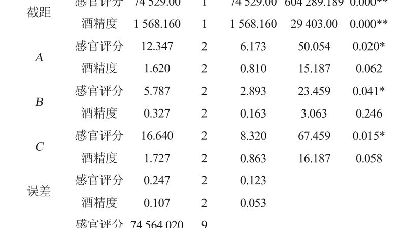 模具货架：解析其优缺点与适用场景