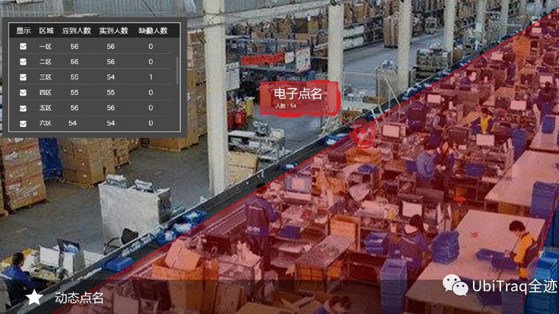 钢托盘安装牢固的关键要素**
